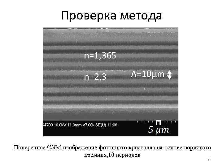 Проверка метода n=1, 365 n=2, 3 Λ=10μm Поперечное СЭМ-изображение фотонного кристалла на основе пористого