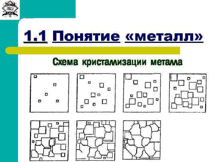 Электронная схема металлов