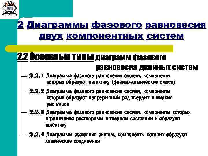 Сиб. ГТУ 2 Диаграммы фазового равновесия двух компонентных систем 2. 2 Основные типы диаграмм