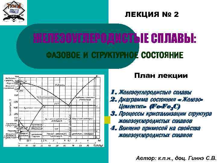 Сиб. ГТУ ЛЕКЦИЯ № 2 ЖЕЛЕЗОУГЛЕРОДИСТЫЕ СПЛАВЫ: ФАЗОВОЕ И СТРУКТУРНОЕ СОСТОЯНИЕ План лекции 1.