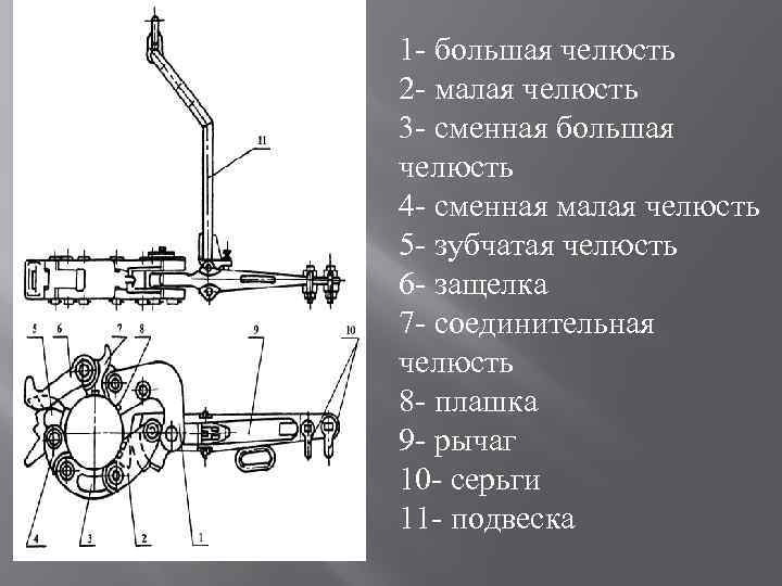 1 - большая челюсть 2 - малая челюсть 3 - сменная большая челюсть 4