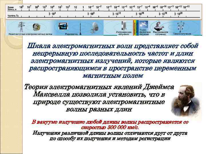 Шкала электромагнитных волн представляет собой непрерывную последовательность частот и длин электромагнитных излучений, которые являются