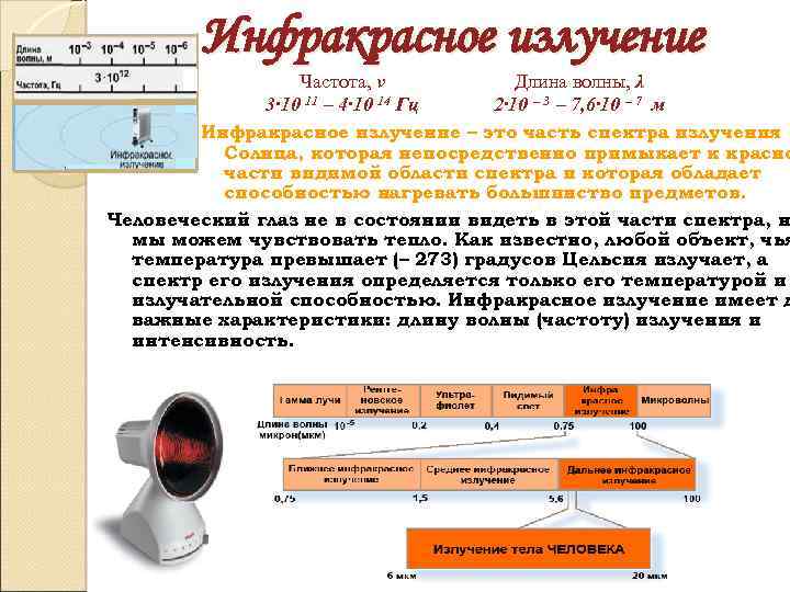 Инфракрасное излучение Частота, ν 3∙ 10 11 – 4∙ 10 14 Гц Длина волны,