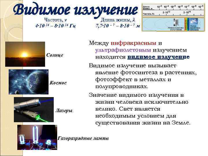 Видимое излучение Частота, ν 4∙ 10 14 – 8∙ 10 14 Гц Солнце Космос