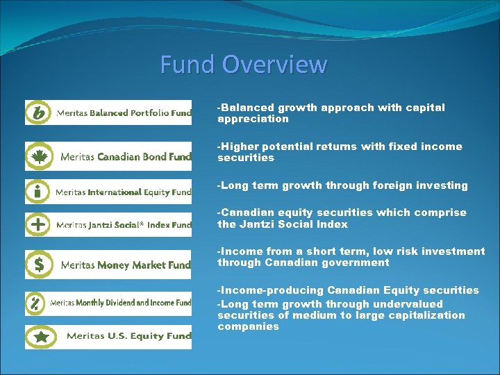 Fund Overview -Balanced growth approach with capital appreciation -Higher potential returns with fixed income