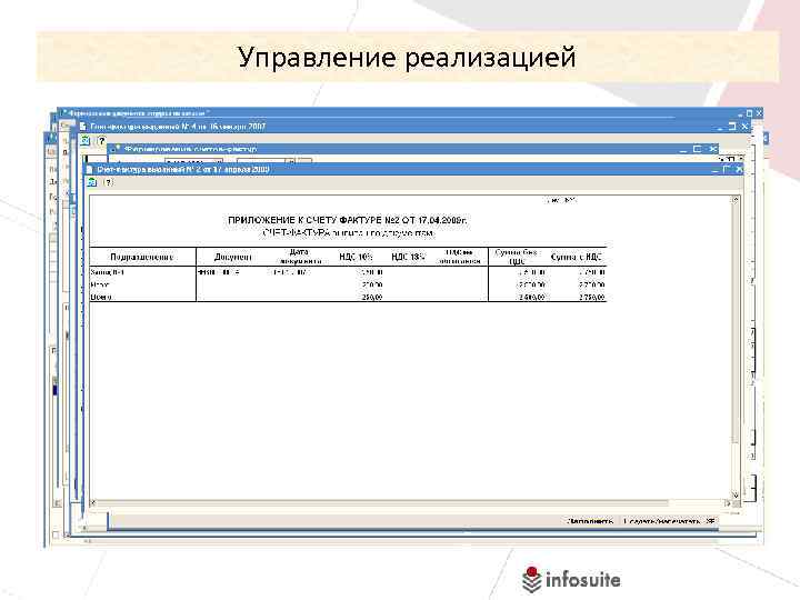 Управление реализацией Аналогичная работа АРМ другого подразделени я Формирование отгрузки создает все отгрузочные документы