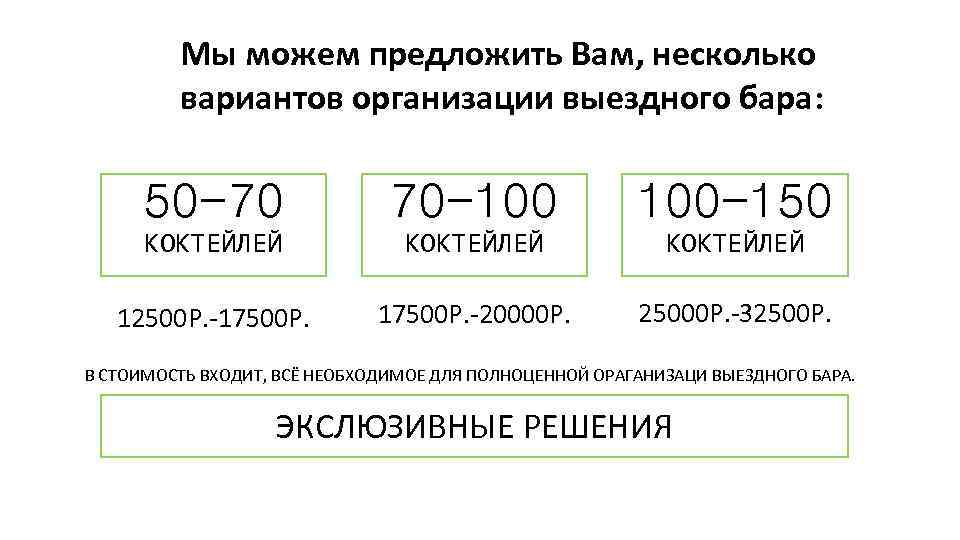 Мы можем предложить Вам, несколько вариантов организации выездного бара: 50 -70 70 -100 100