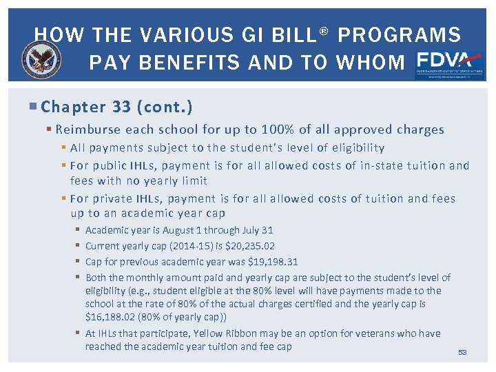 HOW THE VARIOUS GI BILL® PROGRAMS PAY BENEFITS AND TO WHOM Chapter 33 (cont.