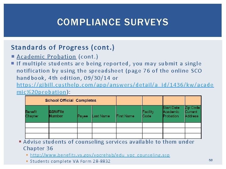 COMPLIANCE SURVEYS Standards of Progress (cont. ) Academic Probation (cont. ) If multiple students