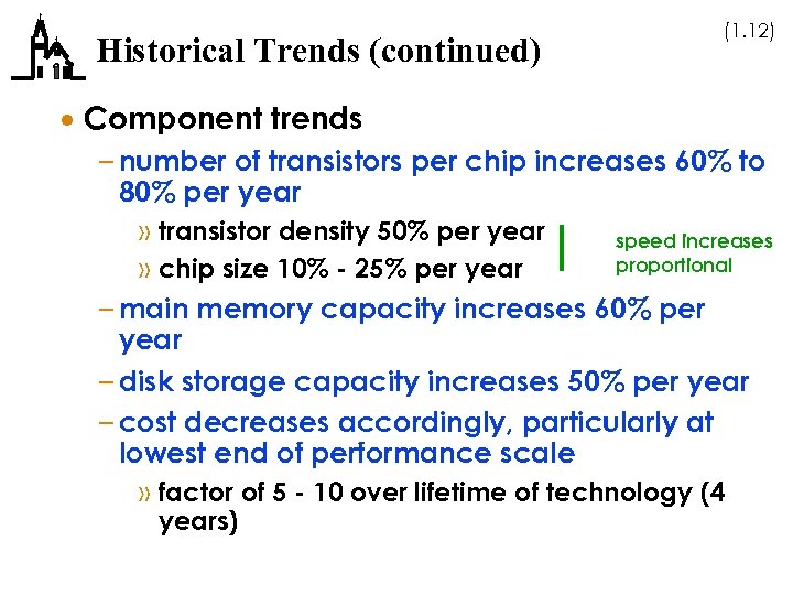 Historical Trends (continued) (1. 12) · Component trends – number of transistors per chip