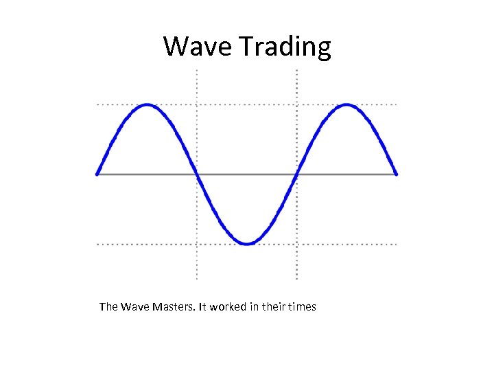 Wave Trading The Wave Masters. It worked in their times 