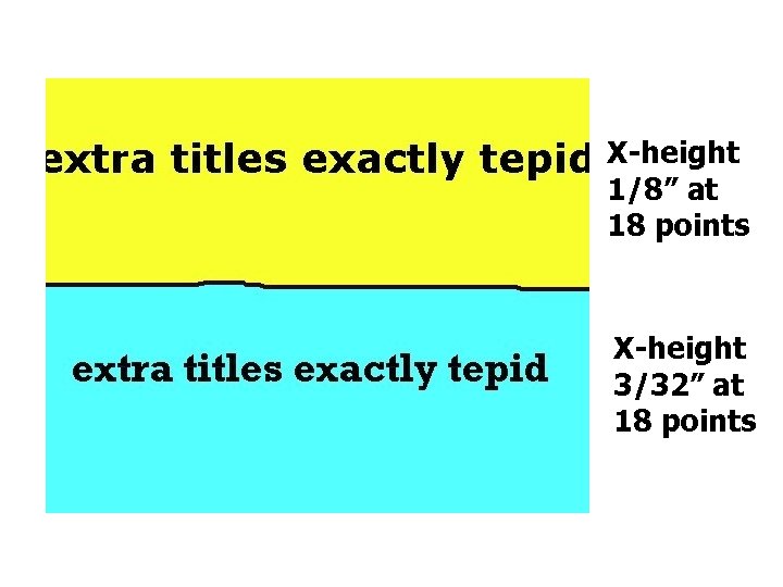 X-height 1/8” at 18 points X-height 3/32” at 18 points 