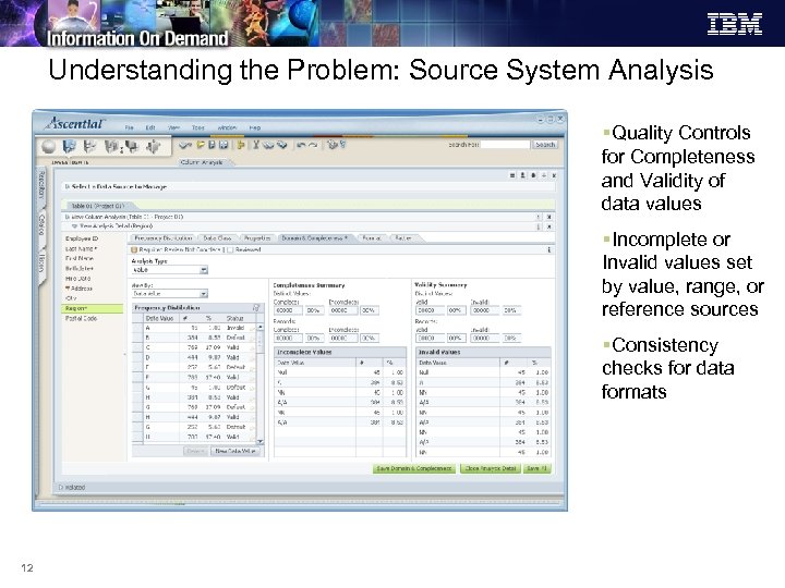 Understanding the Problem: Source System Analysis §Quality Controls for Completeness and Validity of data