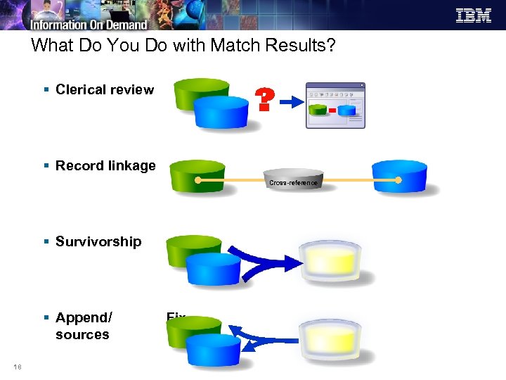 What Do You Do with Match Results? ? § Clerical review § Record linkage
