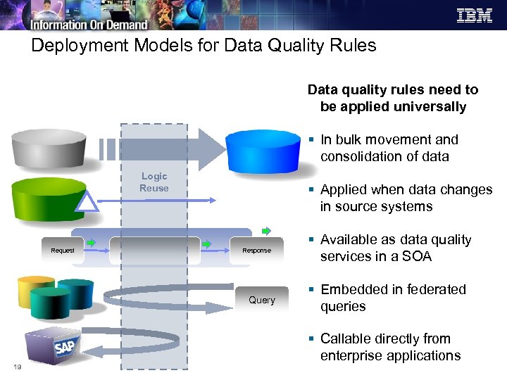 Deployment Models for Data Quality Rules Data quality rules need to be applied universally