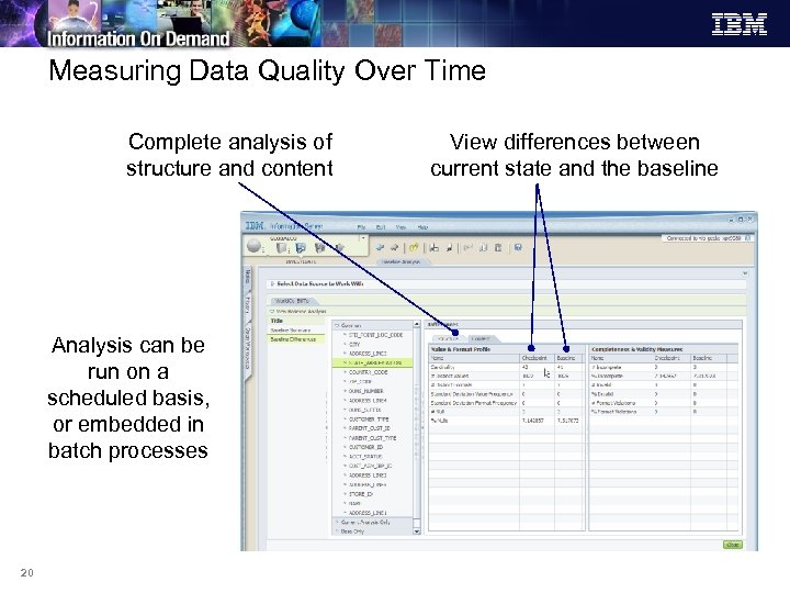 Measuring Data Quality Over Time Complete analysis of structure and content Analysis can be