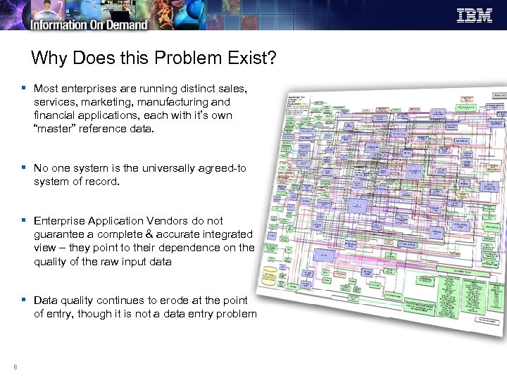 Why Does this Problem Exist? § Most enterprises are running distinct sales, services, marketing,