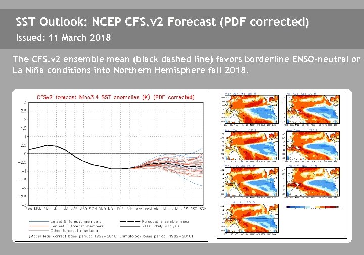 SST Outlook: NCEP CFS. v 2 Forecast (PDF corrected) Issued: 11 March 2018 The