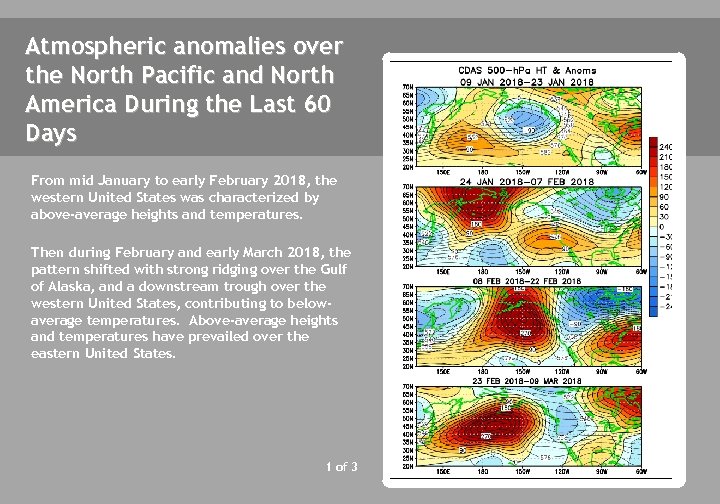 Atmospheric anomalies over the North Pacific and North America During the Last 60 Days