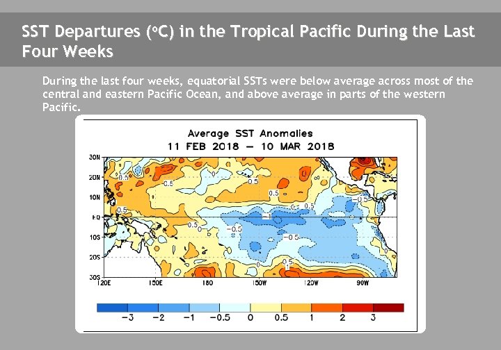 SST Departures (o. C) in the Tropical Pacific During the Last Four Weeks During