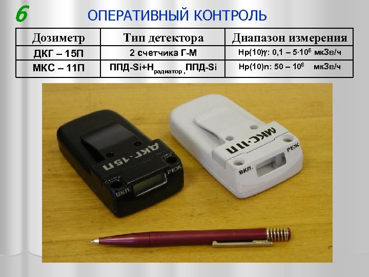 6 ОПЕРАТИВНЫЙ КОНТРОЛЬ Дозиметр Тип детектора Диапазон измерения ДКГ – 15 П МКС –