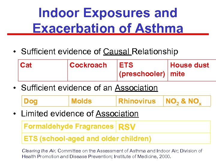 Indoor Exposures and Exacerbation of Asthma • Sufficient evidence of Causal Relationship Cat Cockroach