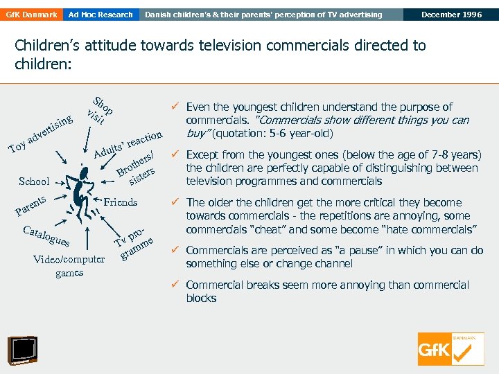 Gf. K Danmark Ad Hoc Research Danish children’s & their parents’ perception of TV