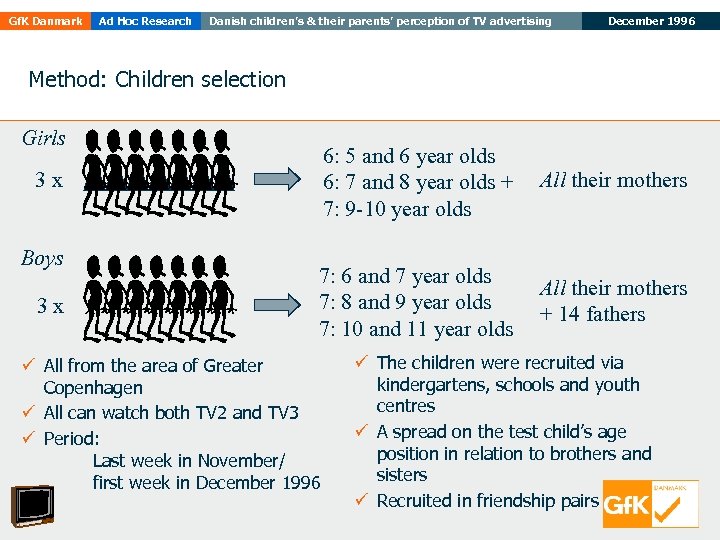 Gf. K Danmark Ad Hoc Research Danish children’s & their parents’ perception of TV