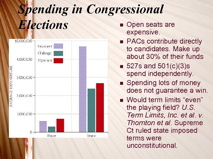 Spending in Congressional Open seats are Elections expensive. n n n PACs contribute directly