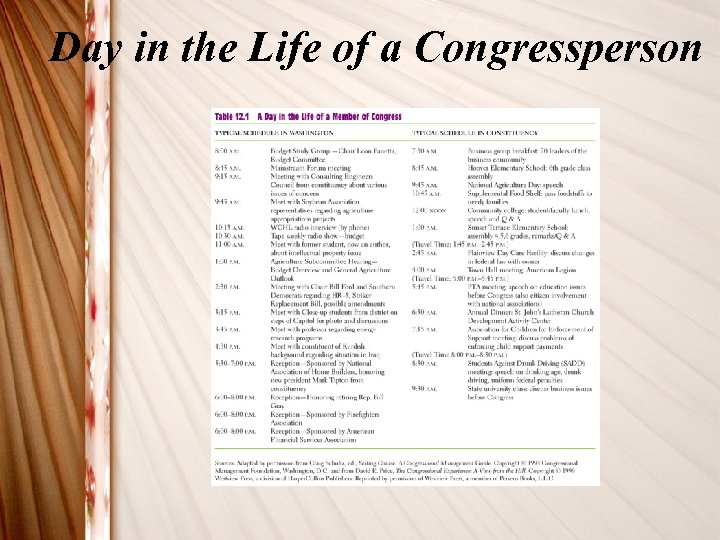Day in the Life of a Congressperson 