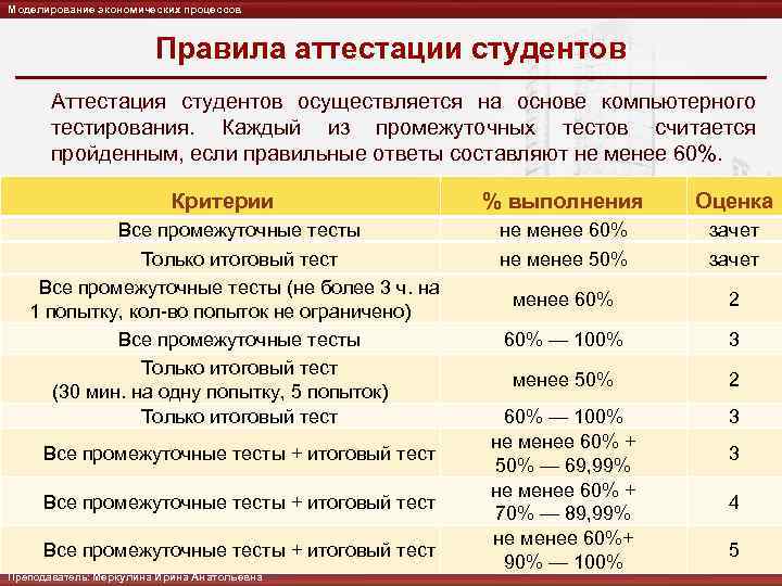 Моделирование экономических процессов Правила аттестации студентов Аттестация студентов осуществляется на основе компьютерного тестирования. Каждый