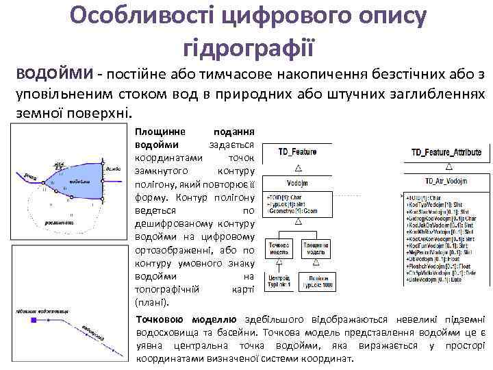 Особливості цифрового опису гідрографії ВОДОЙМИ - постійне або тимчасове накопичення безстічних або з уповільненим