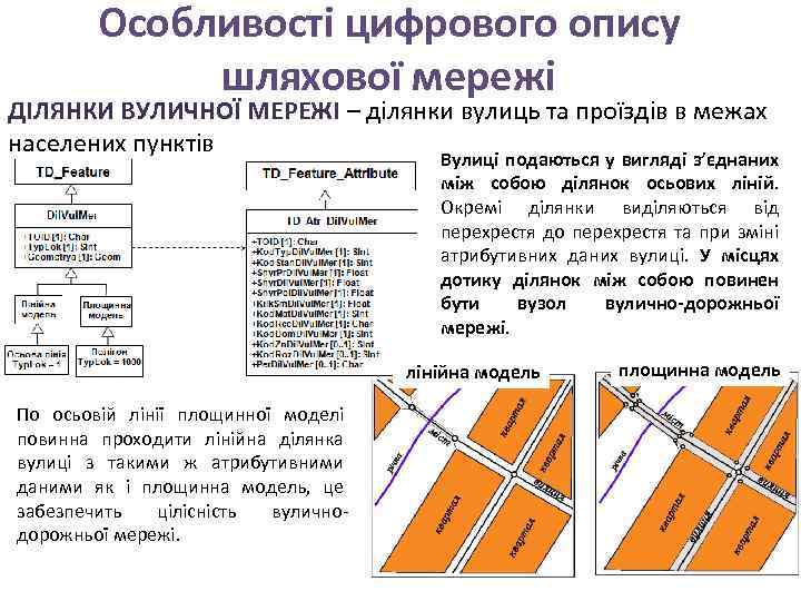 Особливості цифрового опису шляхової мережі ДІЛЯНКИ ВУЛИЧНОЇ МЕРЕЖІ – ділянки вулиць та проїздів в
