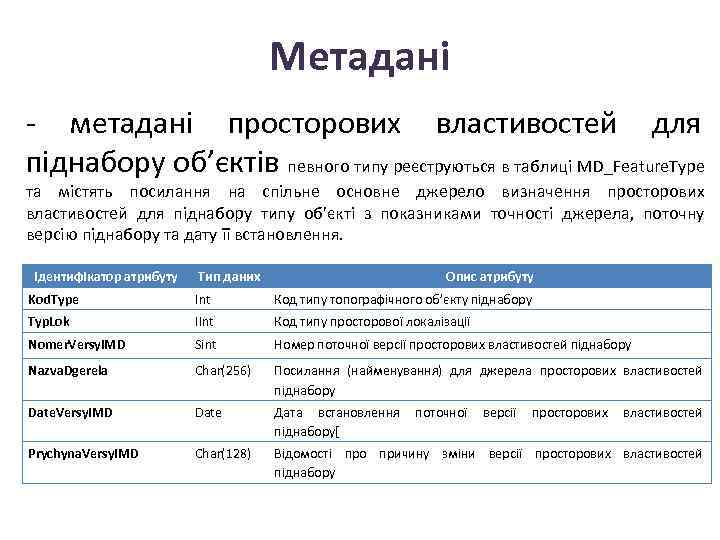 Метадані - метадані просторових властивостей для піднабору об’єктів певного типу реєструються в таблиці MD_Feature.