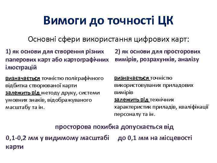 Вимоги до точності ЦК Основні сфери використання цифрових карт: 1) як основи для створення