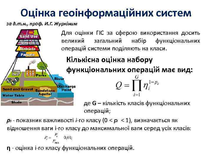 Оцінка геоінформаційних систем за д. т. н. , проф. И. Г. Журкіним Для оцінки