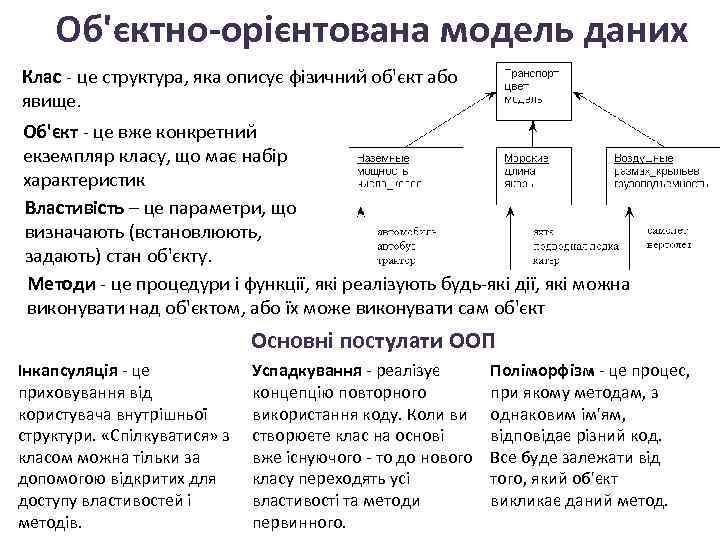 Об'єктно-орієнтована модель даних Клас - це структура, яка описує фізичний об'єкт або явище. Об'єкт