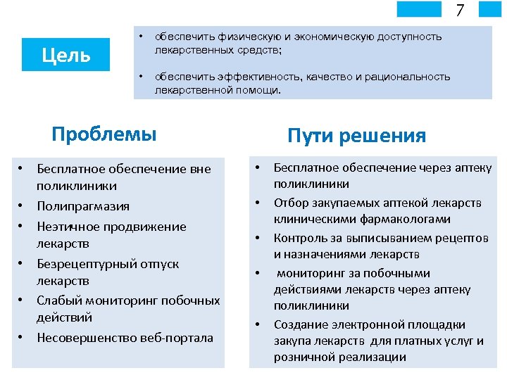 7 обеспечить физическую и экономическую доступность лекарственных средств; • Цель • обеспечить эффективность, качество