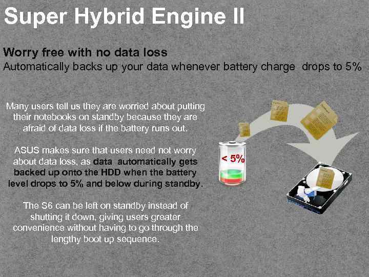 Super Hybrid Engine II Worry free with no data loss Automatically backs up your