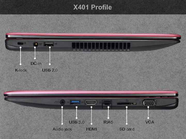 X 401 Profile DC-in K-lock USB 2. 0 USB 3. 0 Audio jack ASUS