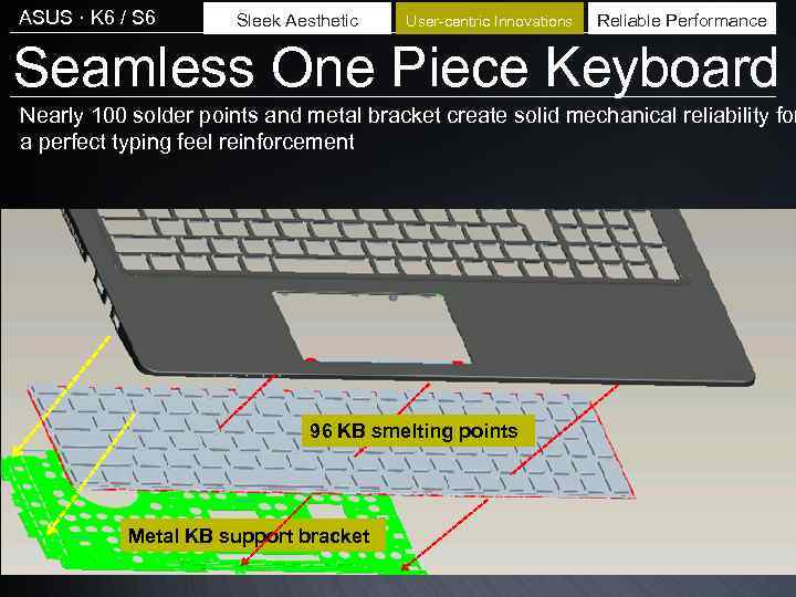 ASUS · K 6 / S 6 Sleek Aesthetic User-centric Innovations Reliable Performance Seamless