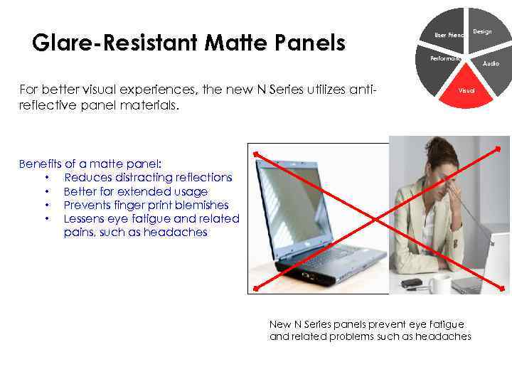 Glare-Resistant Matte Panels For better visual experiences, the new N Series utilizes antireflective panel