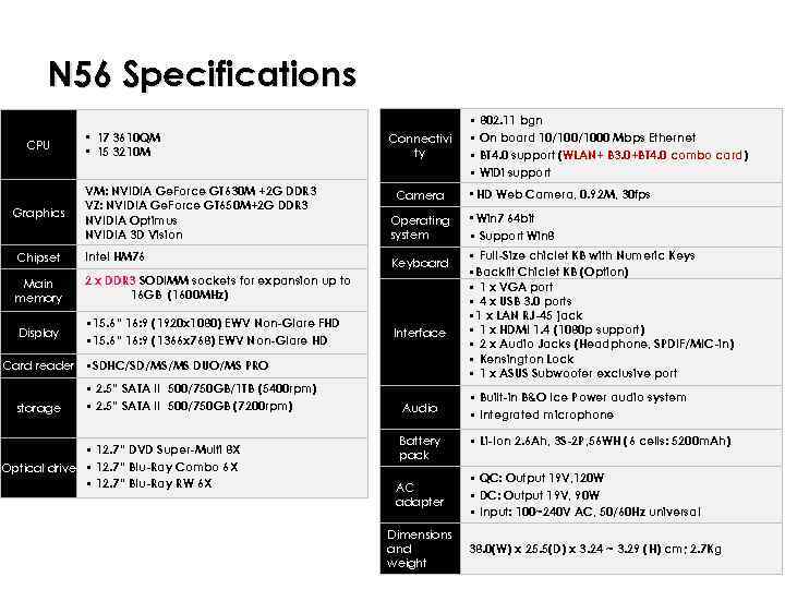 N 56 Specifications CPU Graphics • i 7 3610 QM • i 5 3210