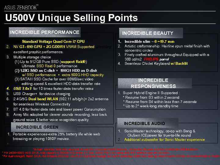 U 500 V Unique Selling Points INCREDIBLE PERFORMANCE 1. 35 W Standard Voltage Quad