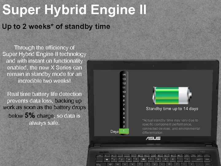 Super Hybrid Engine II Up to 2 weeks* of standby time Through the efficiency