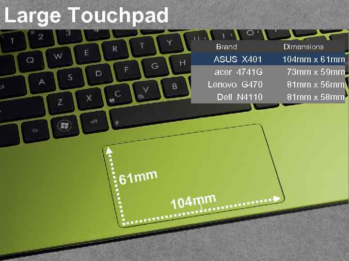 Large Touchpad Brand ASUS X 401 acer 4741 G Lenovo G 470 Dell N