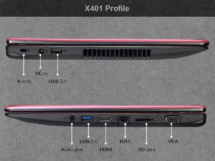 X 401 Profile DC-in K-lock USB 2. 0 USB 3. 0 Audio jack ASUS