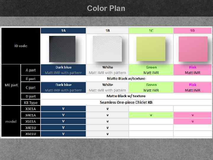 Color Plan ASUS INNOVATION TOUR 2012 - CONFIDENTIAL 