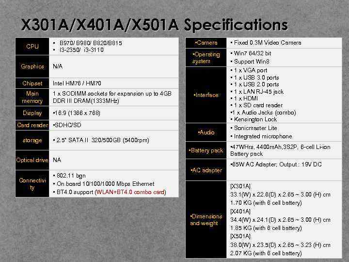 X 301 A/X 401 A/X 501 A Specifications CPU Graphics • B 970/ B