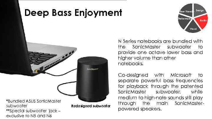 subwoofer asus sonicmaster
